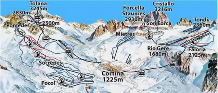 ски пакети КОРТИНА Д'АМПЕЦО - Италия